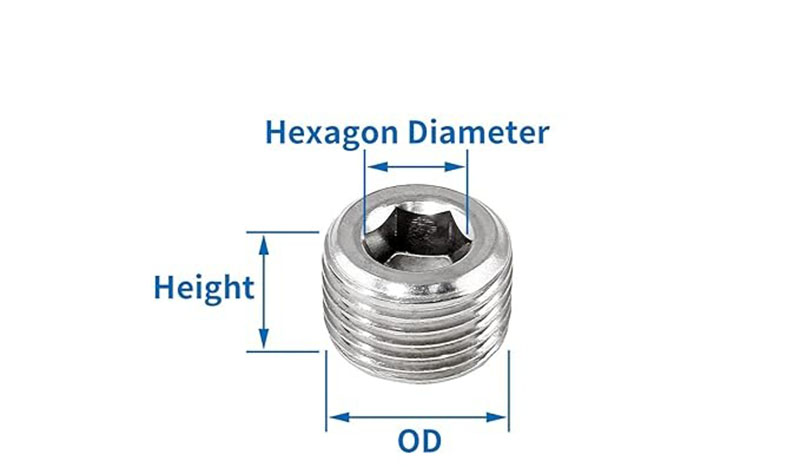 Npt Male Internal Hex Plug